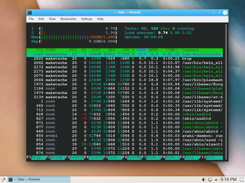 Kde On Centos Htop