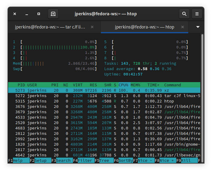 Tar All Cores Htop 1