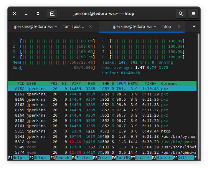 Tar All Cores Htop 2