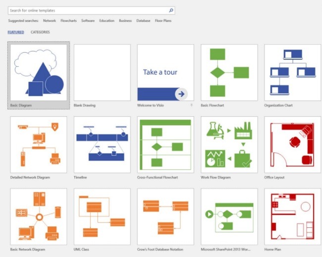 What Is Microsoft Visio Templates