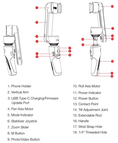 Review Smooth Xs Buttons
