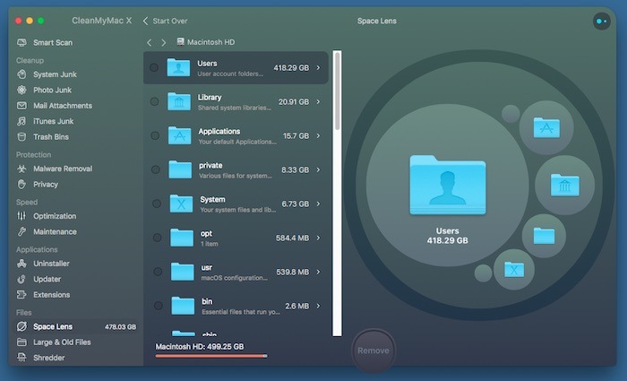 Cleanmymacx Spacelens Results