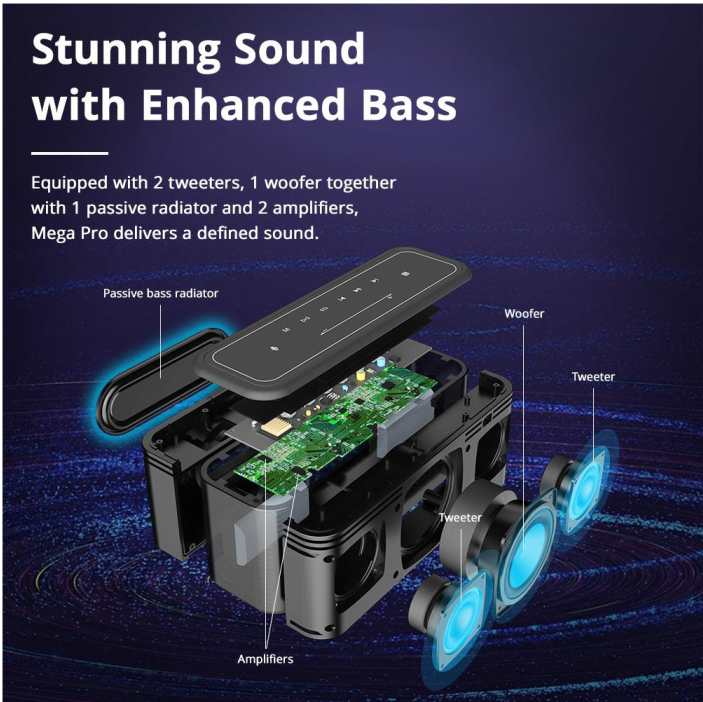 Tronsmart Mega Pro Speaker Woofer