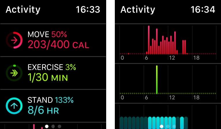 Activity Goals Apple Watch Previewing Current Report