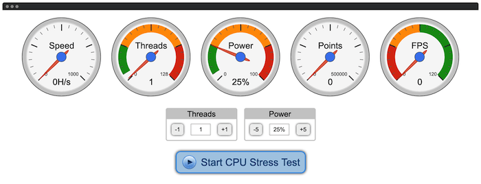 Computer Upgrades Stress Test