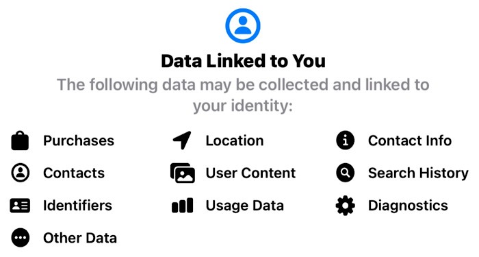 Apple Gmail Data Label