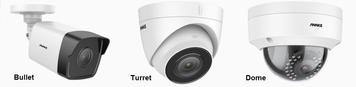 Annke C500 Poe Security Camera Review Types