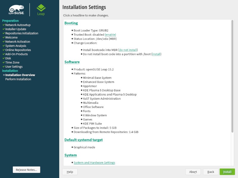 Opensuse Review Final Installation Screen