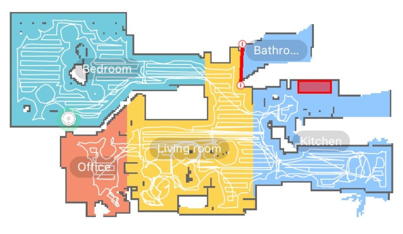 Charset=ascii Screenshot
