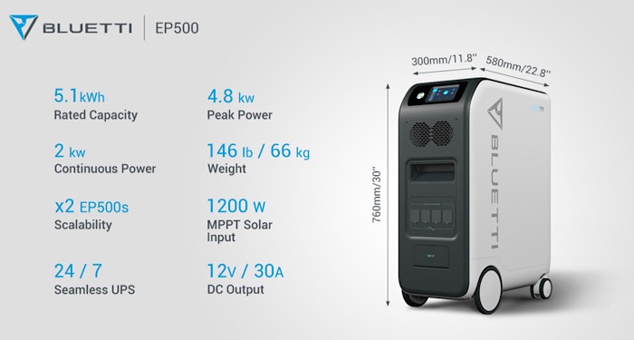 Deal Bluetti Ep500 Details2