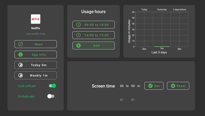Best Android Tv Apps Tvusage