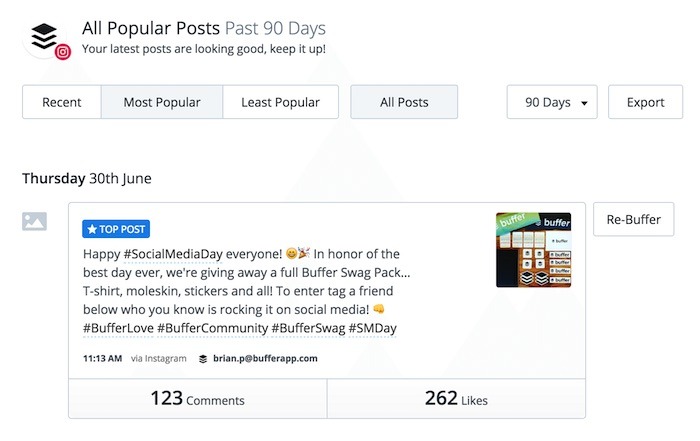 Best Time Post Instagram Buffer