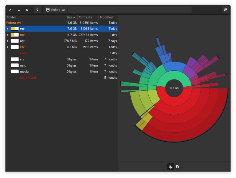 No Space On Device Disk Analyzer