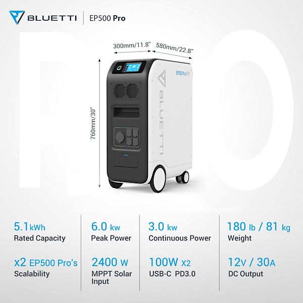 Bluetti Ep500 Pro Specs
