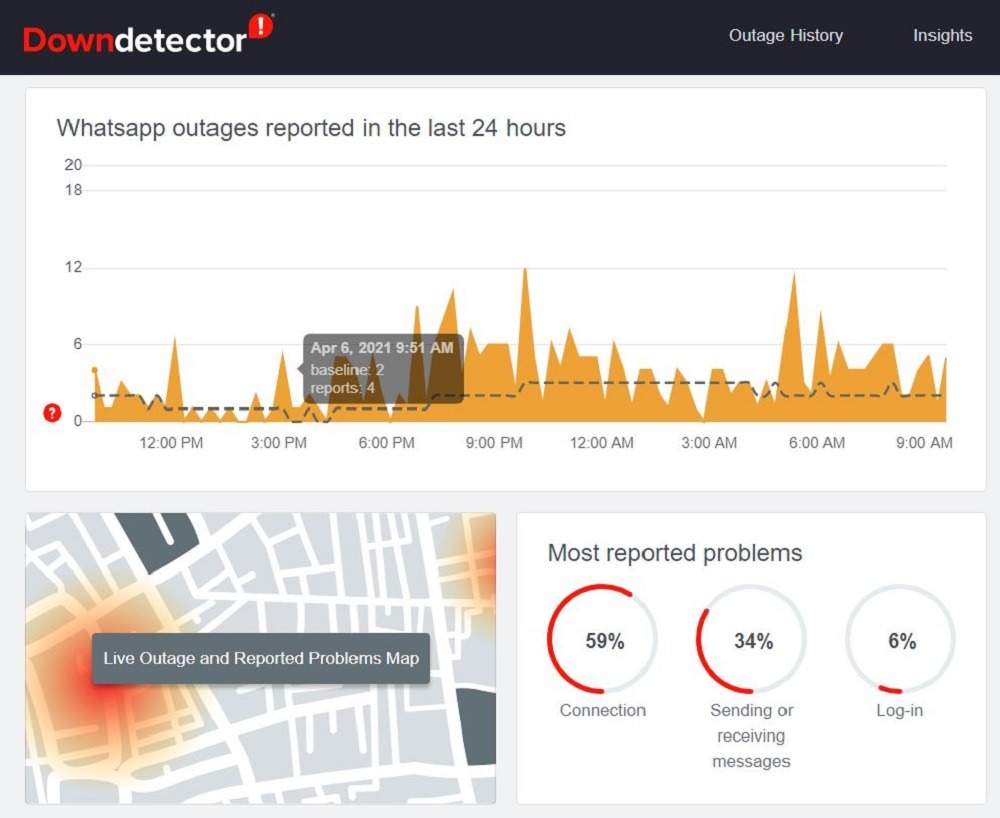 Downdetector Whatsapp Not Working Issue