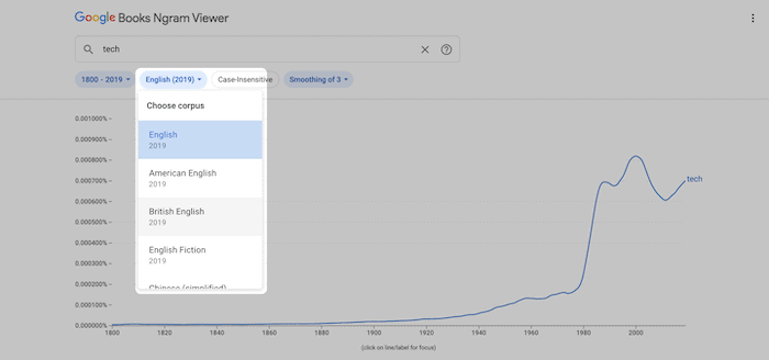 Choosing a corpus in Google Ngram.