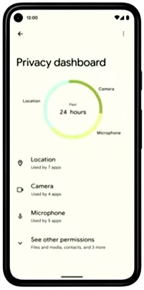 Android 12 Privacy2