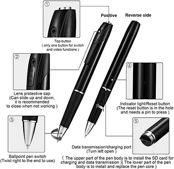 Unzpoco Spy Camera Pen Diagram
