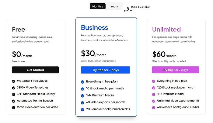 Invideo Pricing2