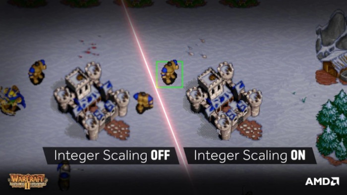 Pixel Scaling Explained Integer Scaling Example