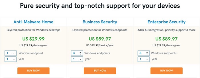 Emsisoft Anti Malware Review Pricing