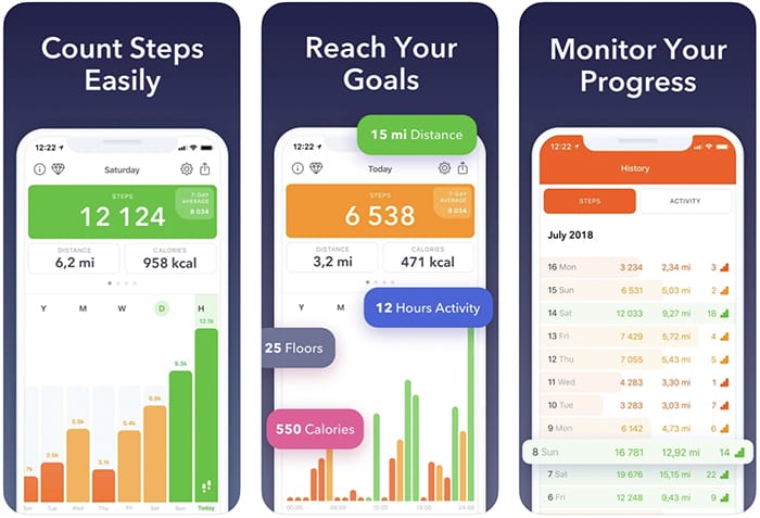 Best Pedometer Step Counter Apps Iphone Stepz