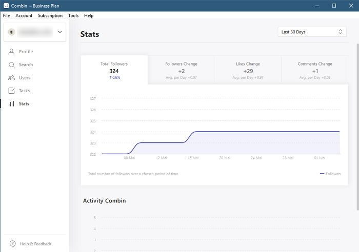 Combin Review Dashboard Stats