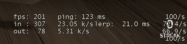 Gaming Glossary Fps Metric Example