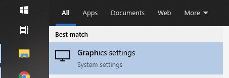 Hardware Acceleration Update Scheduling 1