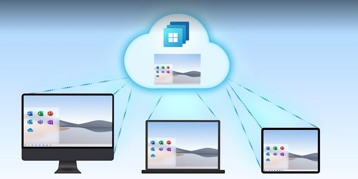 Windows 365 All Devices