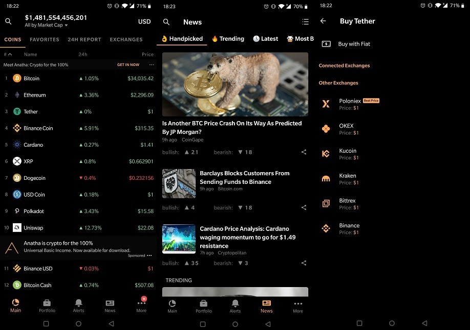 Android Apps Track Bitcoin Cryptocurrency Prices Coin Stats App