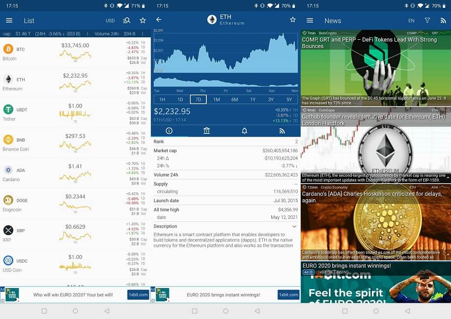 Android Apps Track Bitcoin Cryptocurrency Prices Cryptoapp