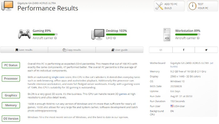 How To Benchmark Your Windows Pc Update Userbench Results