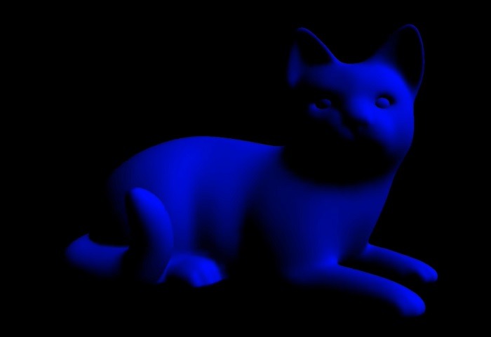 How To Stress Test A Graphics Card On Linux Glmark2