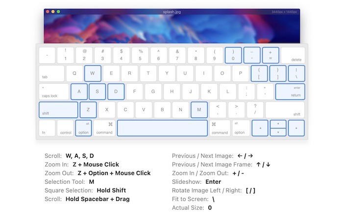 Play Animated Gifs Mac Pixea Shortcuts