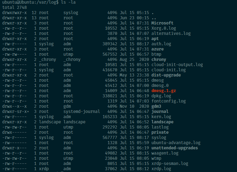 Var Log Files Directories