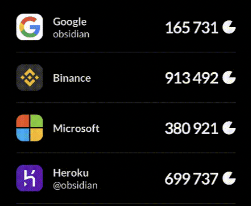 The Obsidian 2FA app.