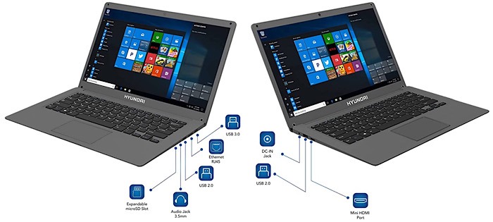 Hyundai Hybook Ports