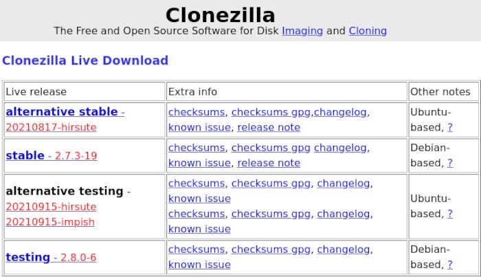 Clone Drive Clonezilla Website 1