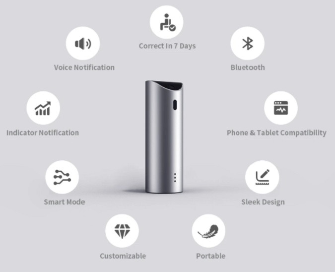 Czur Mirror Ai Posture Corrector Review Overview