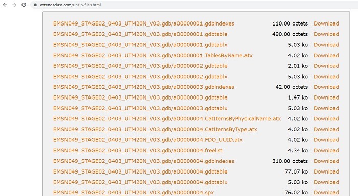 Zip Rar Google Drive Extendsclass Downlod Multiple Files