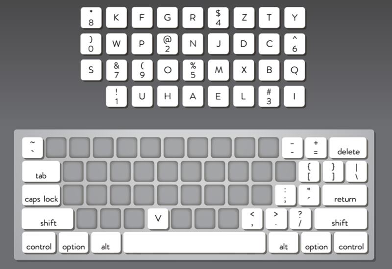 Typing Apps Web Keyboard