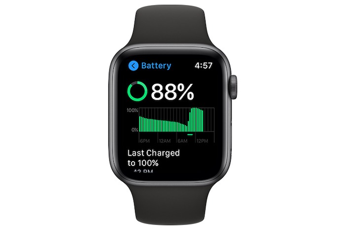 Fitbit Versus Apple Watch Battery Apple