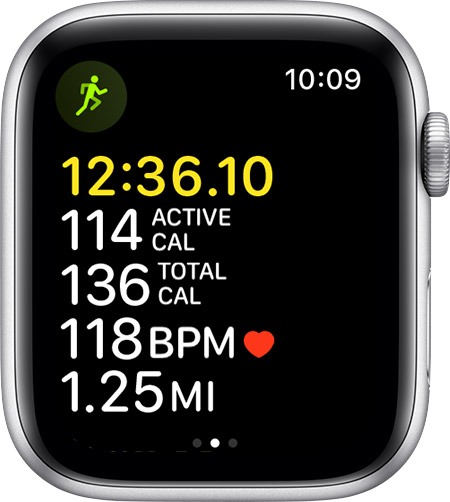 Fitbit Versus Apple Watch Calories