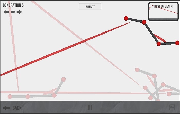 Interesting Ai Experiments You Can Try Online Evolution