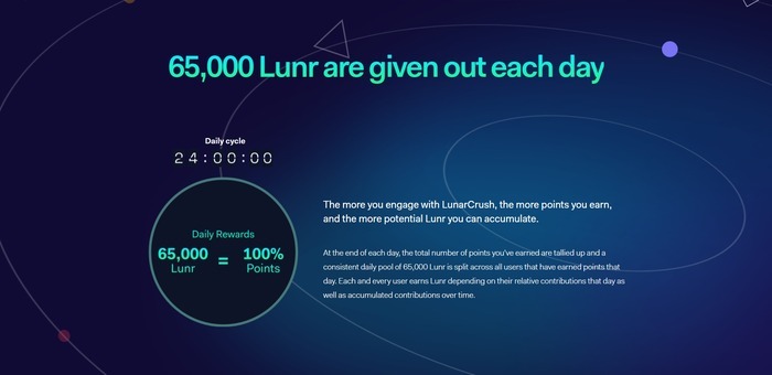 6 Ways To Earn Free Crypto Lunarcrush