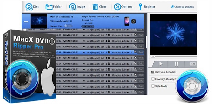 Macx Dvd Ripper Pro Package