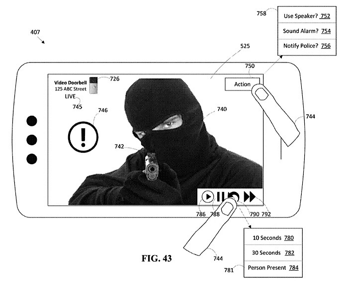 Ring Doorbell Biometric Data Gun