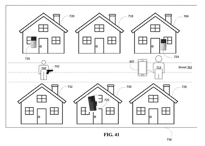 Ring Doorbell Biometric Data Neighborhood