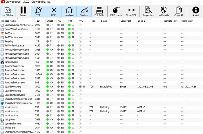 Windows Processes Look Malware Crowdinspect Green Processes Windows11